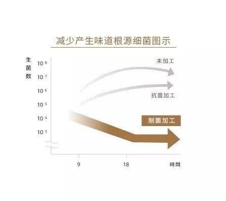 再冷也能穿薄*袜丝**逛街！今年秋冬必抢的断货王，厚木发热连裤袜来了！