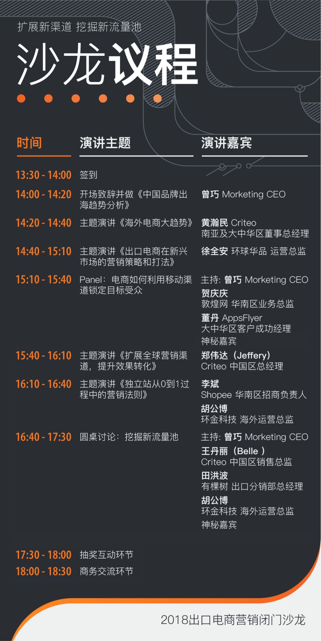 电商活动倒计时一天,跨境电商沙龙交流会活动方案