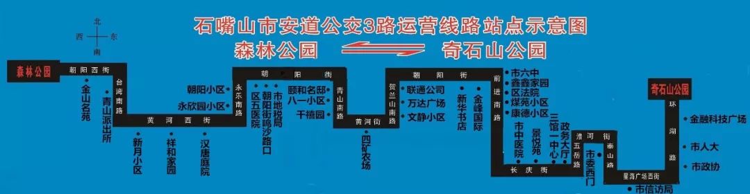 石嘴山公交卡在哪里办理,石嘴山公交卡一卡通