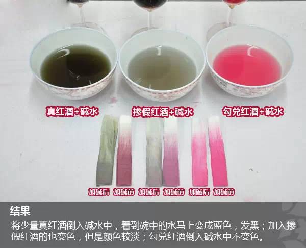 红酒造假的鉴别,如何辨别真假红酒的鉴别方法