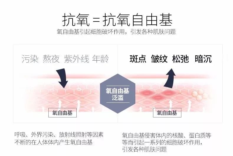 教你搞定肤色暗沉问题,肤色暗沉无光泽怎么改善