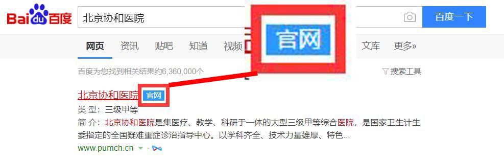 多家医院被曝光,协和医院揭秘