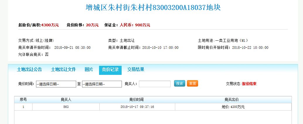 广州增城12.7亿挂牌地块,广州增城区将出让1宗商住地