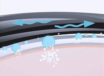 严寒保暖内衣,恒温肌底保暖内衣