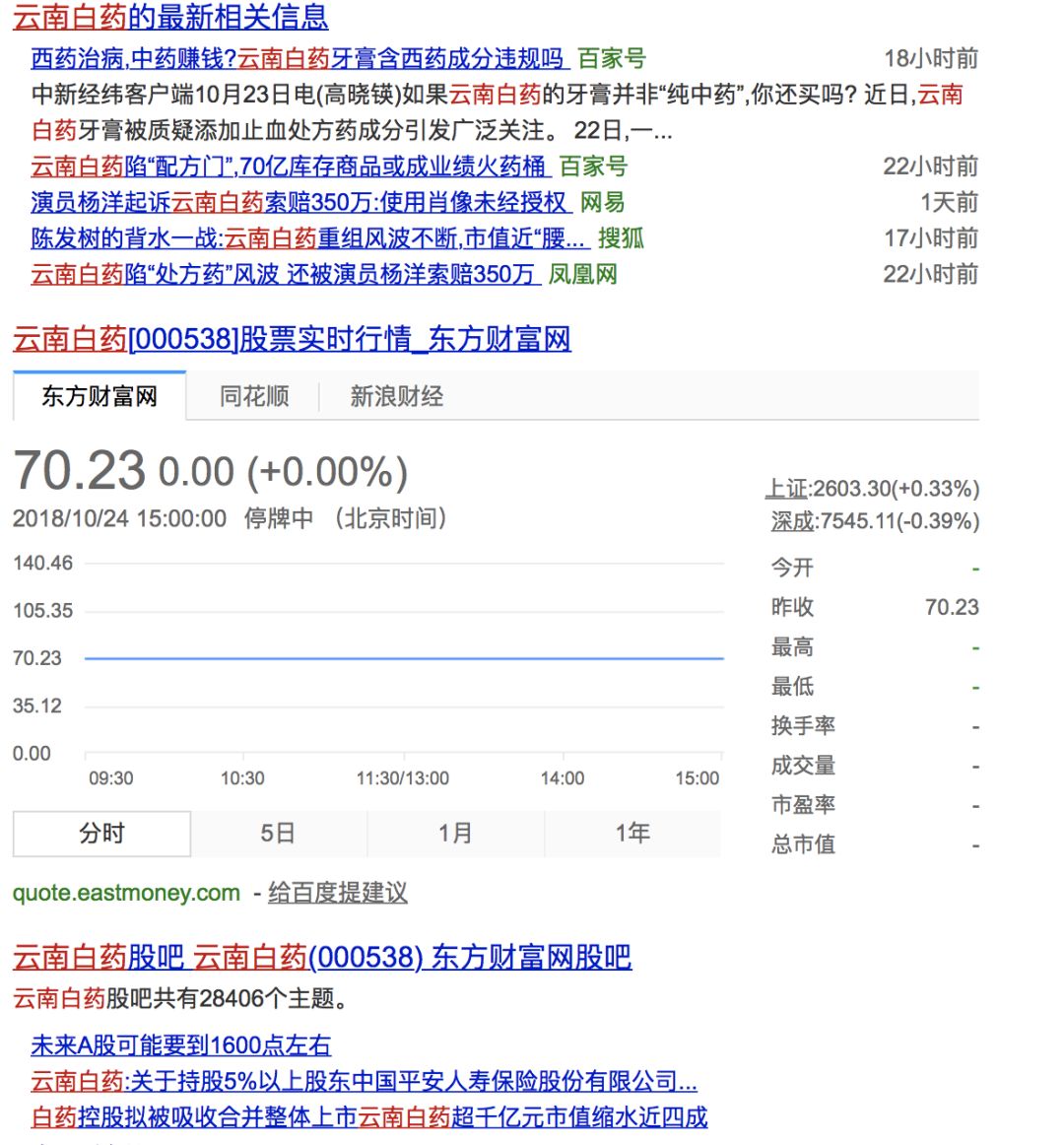 云南白药牙膏含有氨甲环酸,揭秘假云南白药牙膏