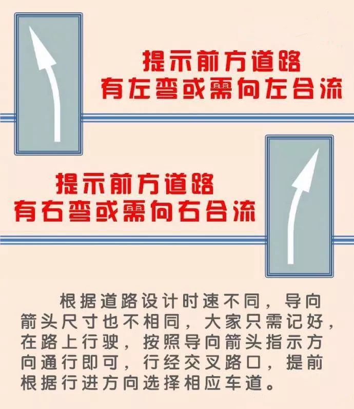 路上画的箭头代表什么,道路指示3米箭头怎么画