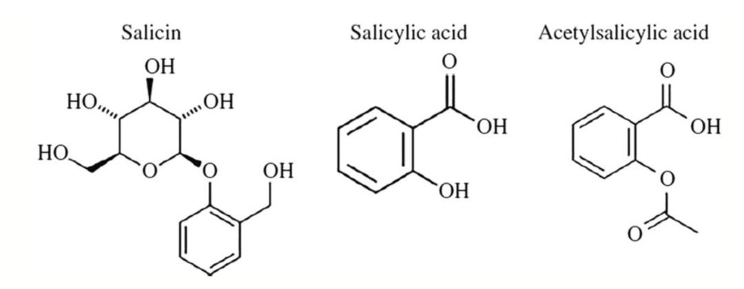 阿司匹林问世后拯救无数患者,阿司匹林抗癌大揭秘
