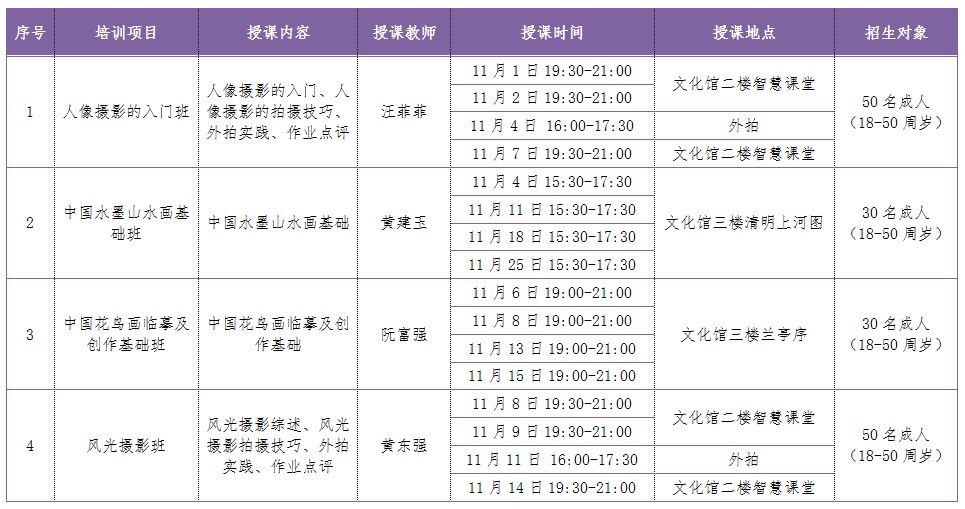 国画艺术教育培训班,文化惠民书画