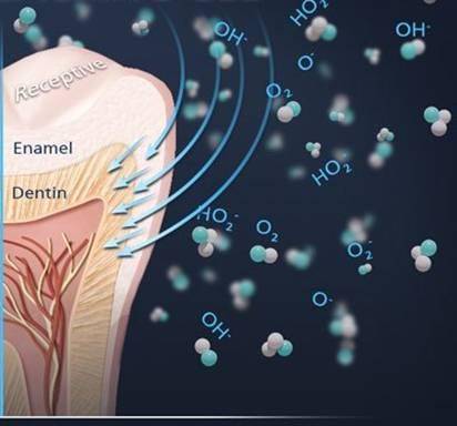云南白药牙膏止血成分引热议,云南白药牙膏加重口腔问题
