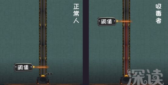 毒瘾和情瘾哪个难戒,毒瘾发作会怎么样