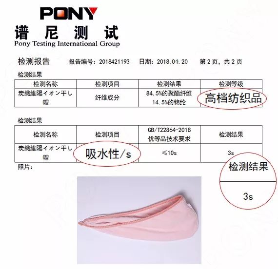 不用吹风机吹头发也可以变干,洗完头怎么不用吹风机弄干头发
