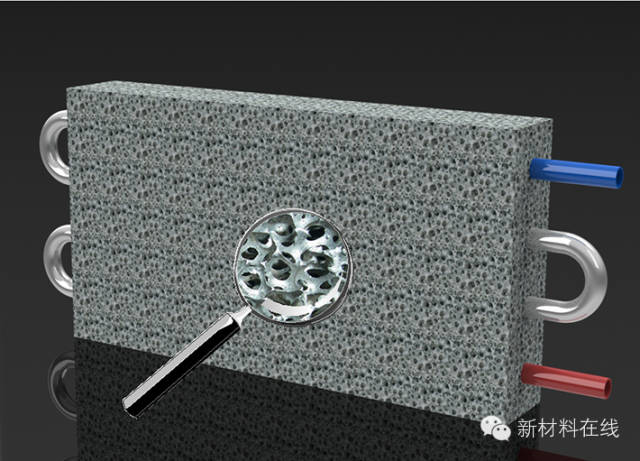 未来二十年最具潜力的科技股,未来最有潜力的新材料概念股