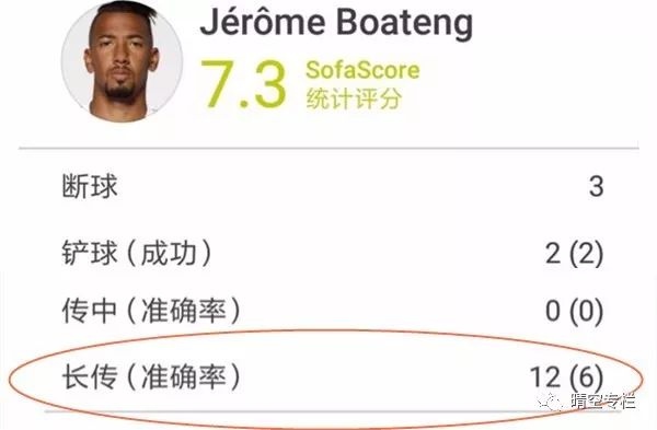 摒弃“双核”？科瓦奇的中场实验依然无果