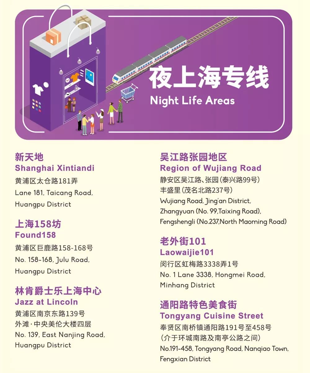 上海购物专线推荐,上海便民平台有哪些