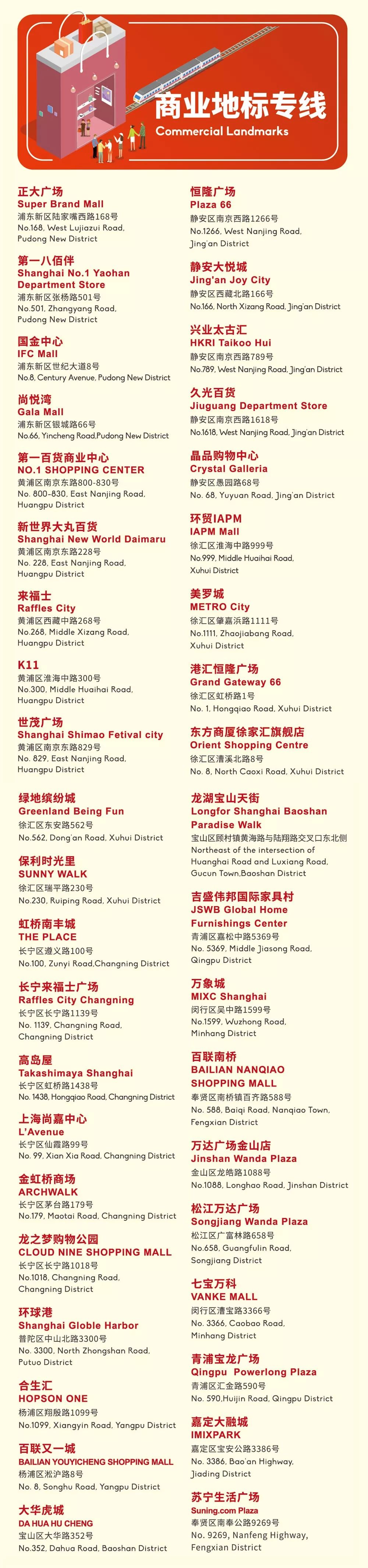 上海购物专线推荐,上海便民平台有哪些