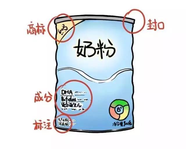 鉴别奶粉真假的正确方法,辨别奶粉真假的最简单方法