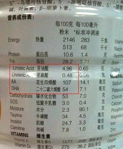 奶粉真假辨别视频,辨别真假奶粉的一些实用技巧