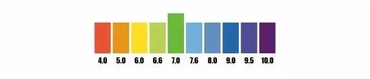 冬夜里想睡个好觉，用它就对了