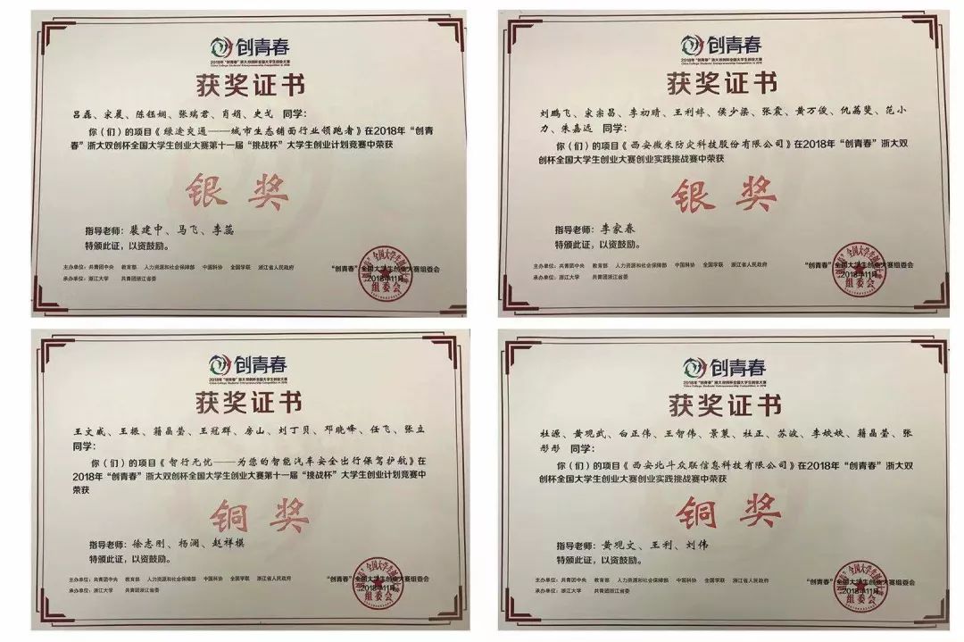 点赞！｜长大在“创青春”全国大学生创业大赛中斩获佳绩