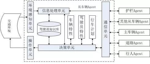 点赞!|长大在“创青春”全国大学生创业大赛中斩获佳绩
