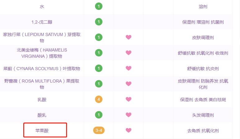 vc缇庣櫧鐖借偆姘村幓闂彛,钖忎粊姘磋姦鑽熻兌