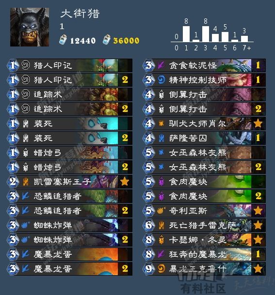 细节决定成败的结尾简短,细节决定成败下一句怎么写