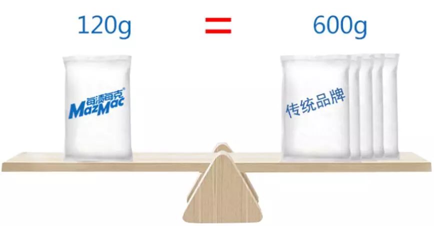 洗衣机免拆清洗剂测评,清洁小窍门洗衣机不洗比马桶还脏