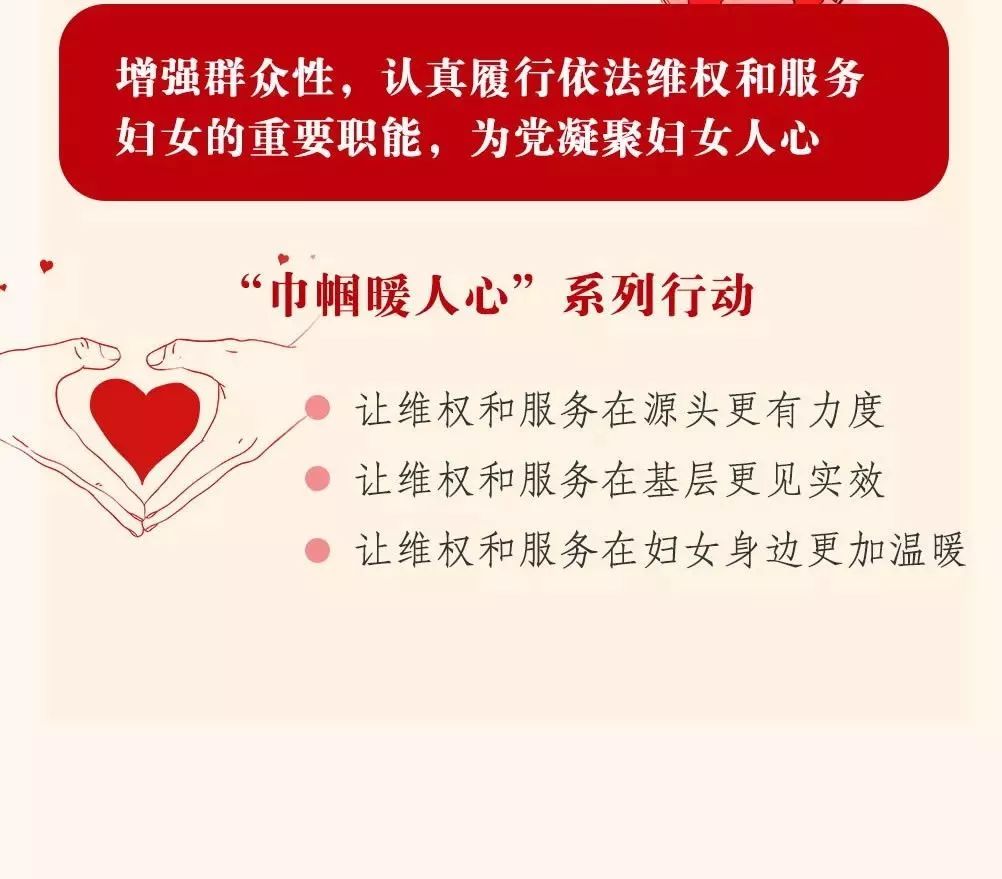 图解中国妇女十二大报告，一起学起来