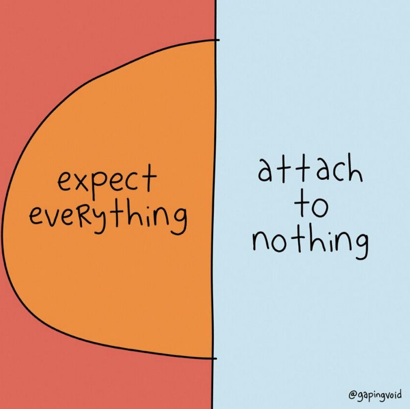 20句话听完醍醐灌顶豁然开朗,这15张图蕴含着15个深刻的道理