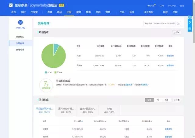 有钱才是最大的底气,女人有房子才是最大的底气