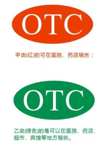 100块的维C成本才2块?对,剩下98块都是我们交的智商税!