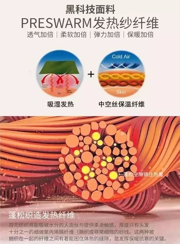 薄如冈本37度保暖内衣,薄款37度保暖恒温发热内衣测评