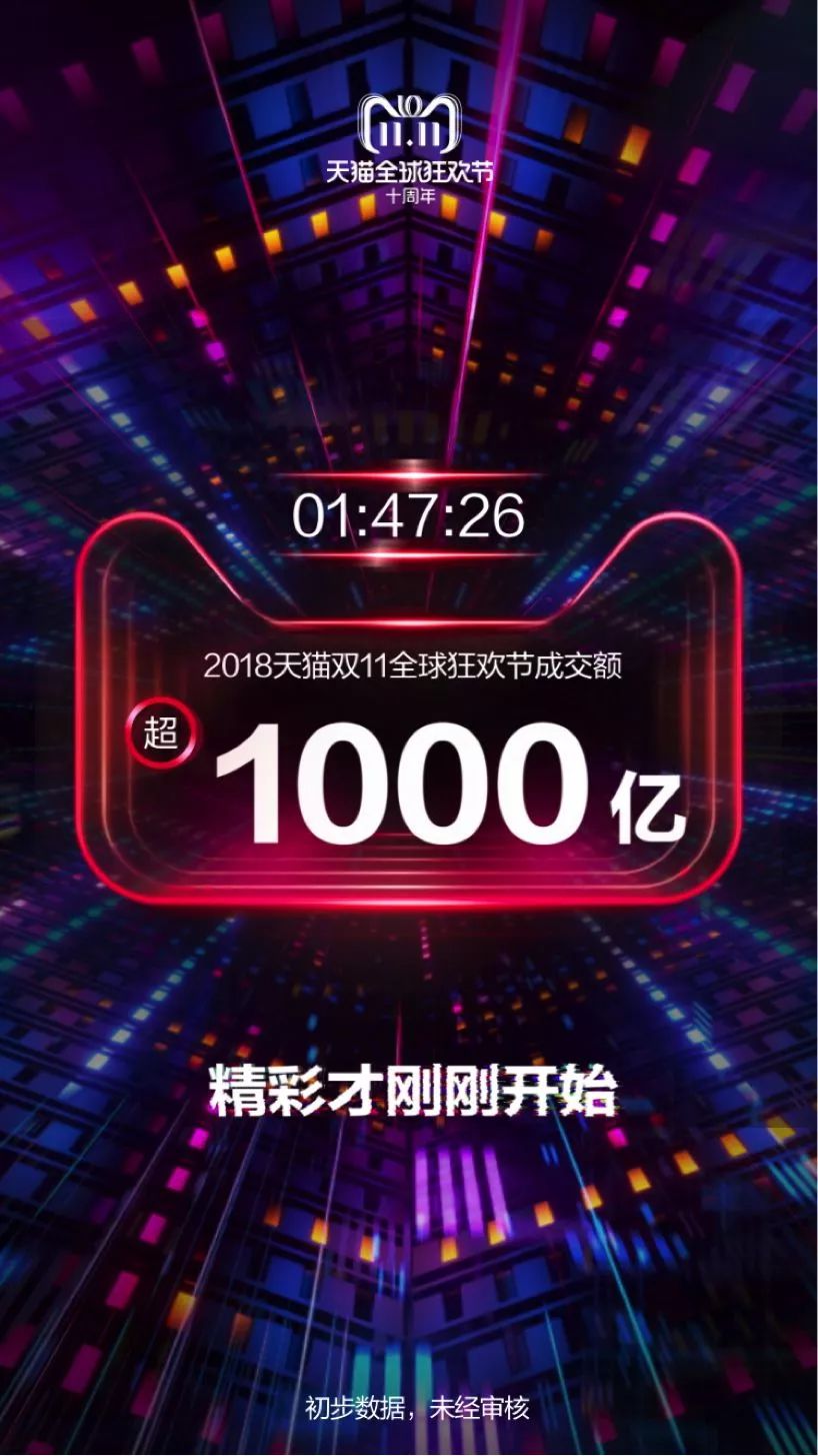 天猫双11破300亿视频,天猫千亿