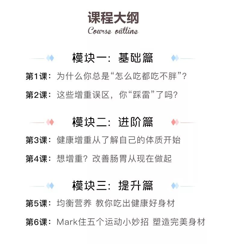 瘦比胖更容易老,瘦比胖更健康