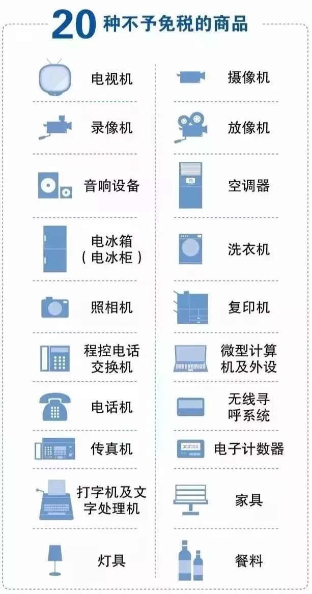香港最新税制,香港宣布调整印花税