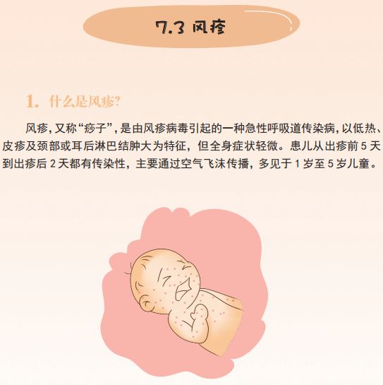 宝宝风疹怎样查出根源,儿童风疹病毒怎么治