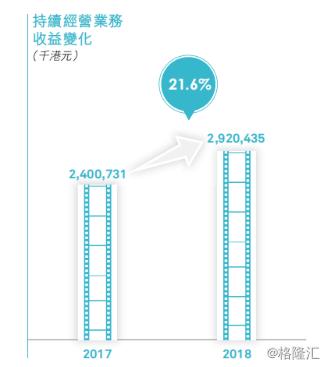 「公司信息」承兴国际控股（02662.HK）站在巨人肩膀，看IP衍生品崛起正当时