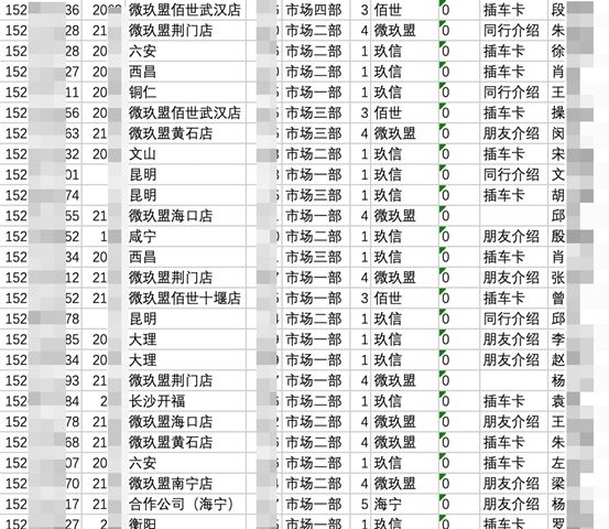 惊！这家平台的用户数据被挂暗网出售，仅售1个*币特比**