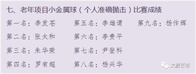 云南德宏傣族景颇族运动会,德宏芒市第二届青年运动会