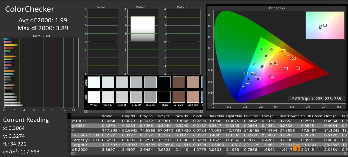2022小米mix3游戏测评,小米mix3屏幕购买
