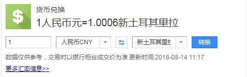 买十万赚十万？土耳其里拉暴跌，这样薅羊毛省出一个LV……