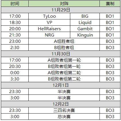 csgo马耳他联赛赛程,电竞csgo马耳他比赛预测