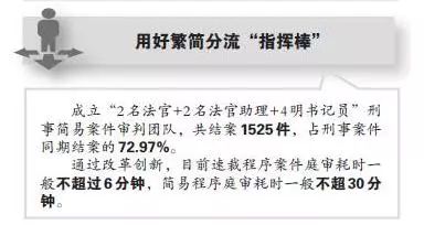 法院刑事诉讼制度改革总结,构建以审判为中心的刑事诉讼制度