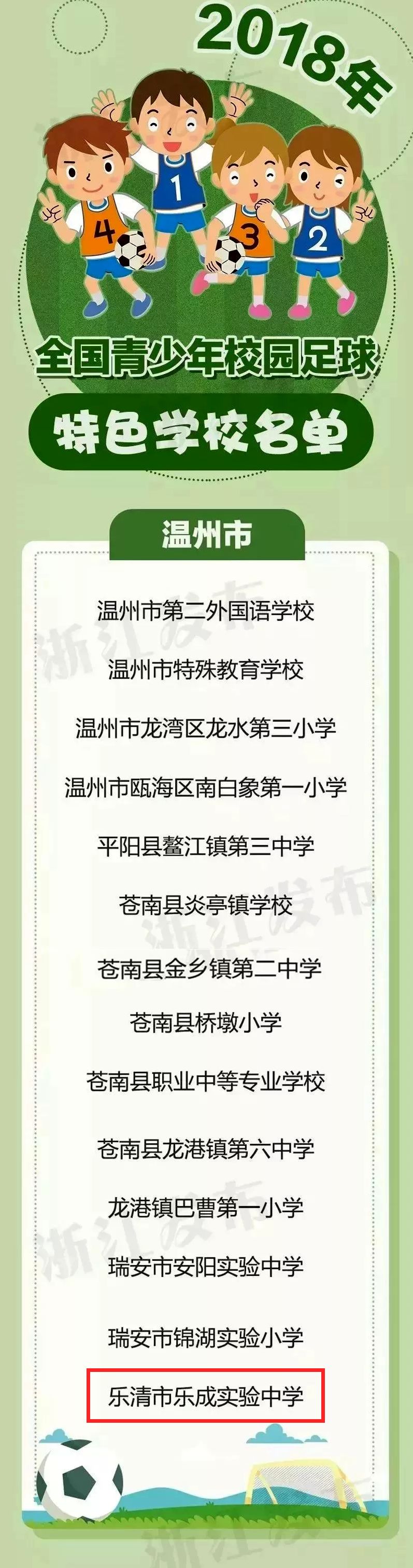 国家级足球特色校,浙江省级校园足球特色学校