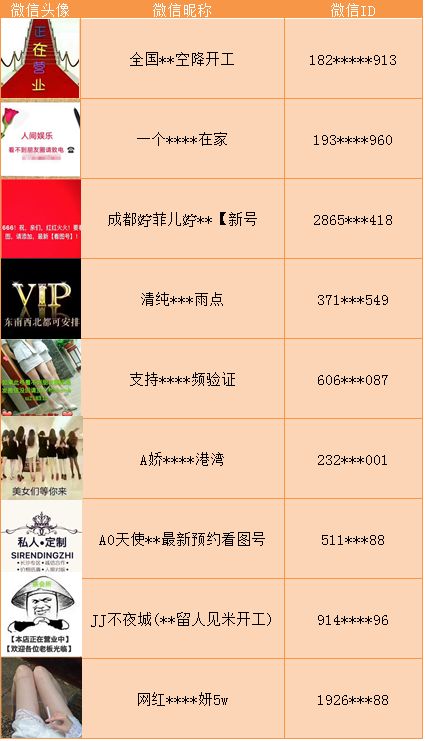 微信再出重拳,微信群里发什么图片不会被封号