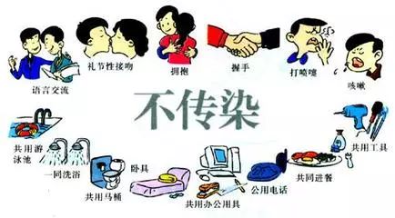 「世界艾滋病日」知艾防艾，共享健康！