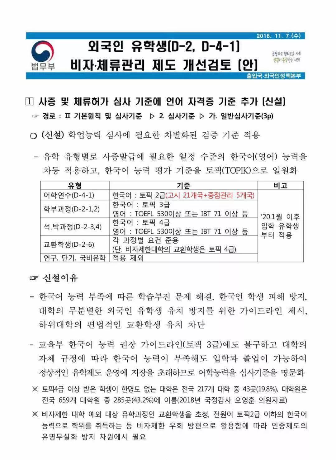 手机查询topik成绩,topik查分