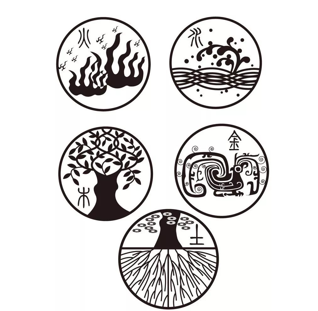 五行什么旺木,什么最旺五行