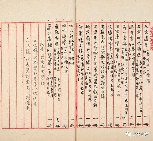 郦亭藏书的艰辛与悲凉