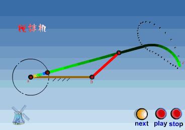 较复杂一点的四杆机构,常见的四杆机构如何演绎